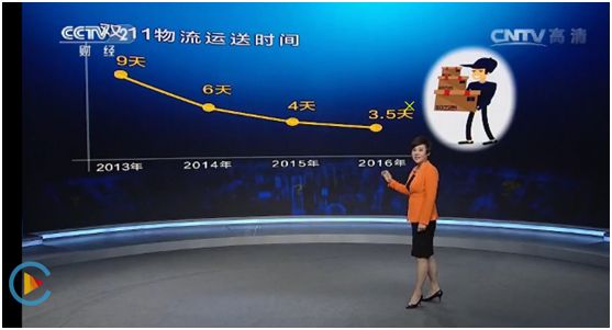 有什么东西是中国能造，外国不能造的？