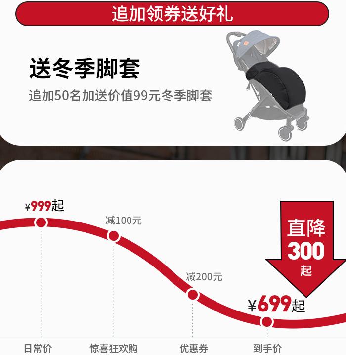 教你正确选购婴儿车,婴儿车选哪种比较合适