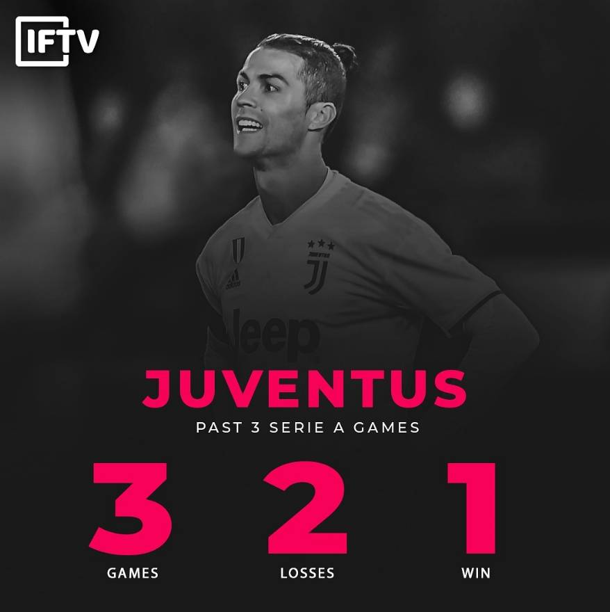 球评c罗,如何评价c罗球坛地位高低