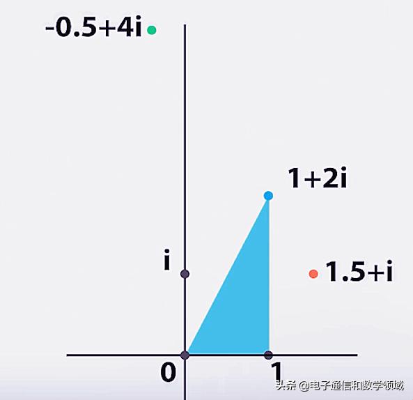 欧拉乘积公式s为什么不能取1,欧拉乘积公式与容斥原理