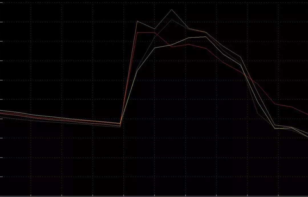 熨衣服神器飞利浦,衣物护理飞利浦