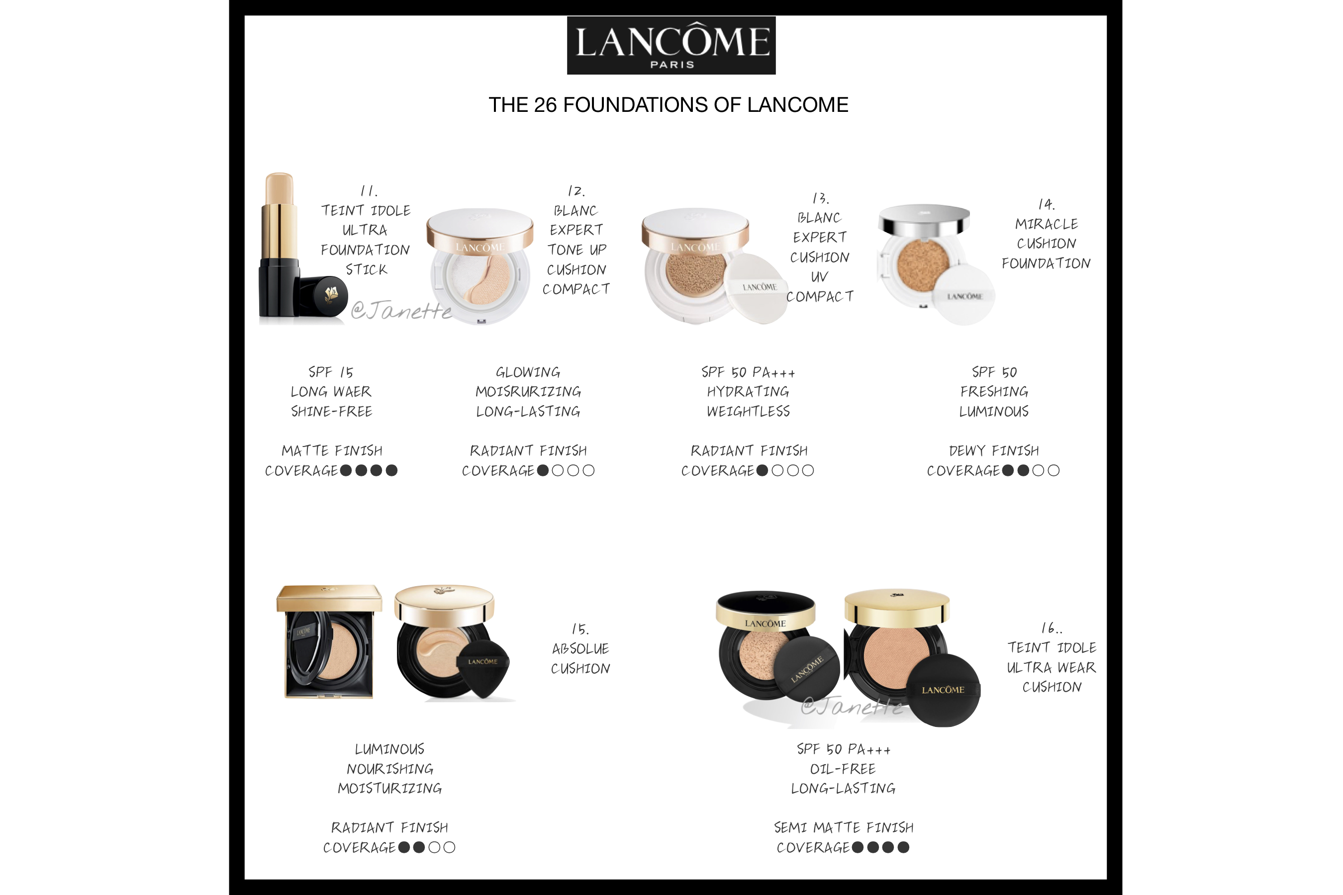 兰蔻持妆粉底直播,怎么买兰蔻持妆粉底液小样正品