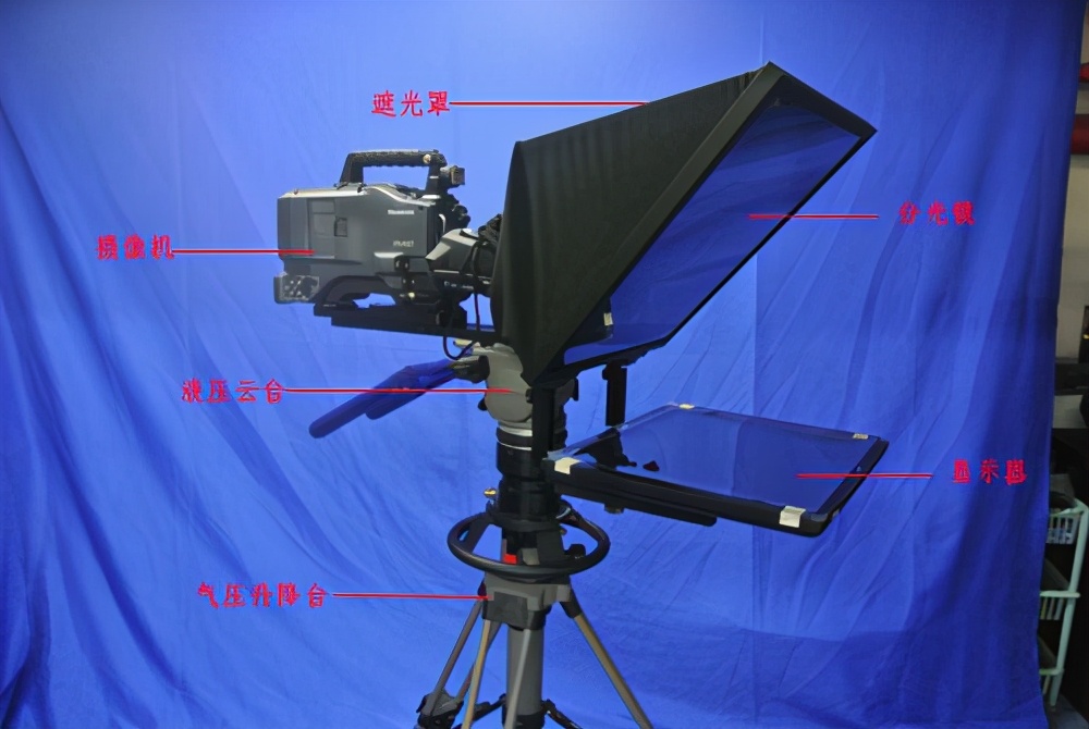 提词器基础知识大全,如何看懂提词器