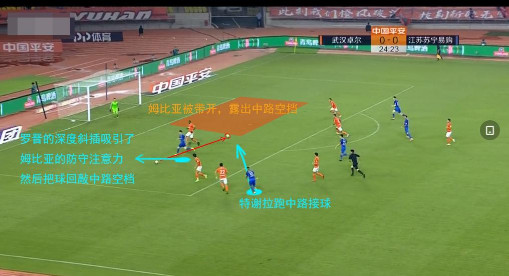 铁再烧｜武汉卓尔1：1江苏苏宁，为何李铁一回到主场就状态全无？