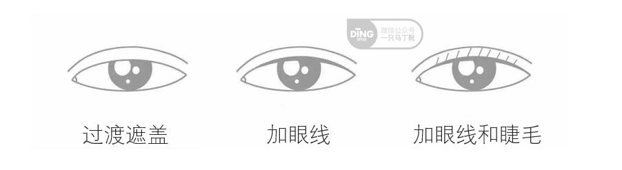 为什么眼神呆滞无神怎么训练,表情僵硬眼睛无神