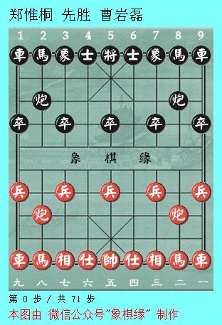 象甲联赛王天一对郑惟桐,2022象甲联赛王天一大战郑惟桐