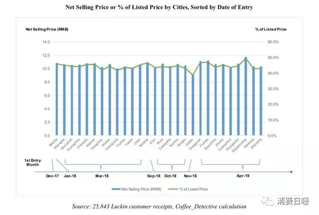 鐟炲垢鍜栧暋閬仛绌哄ぇ璺屽鑲″競褰卞搷,娴戞按鍋氱┖鐟炲垢鍜栧暋鎶ュ憡瑙f瀽