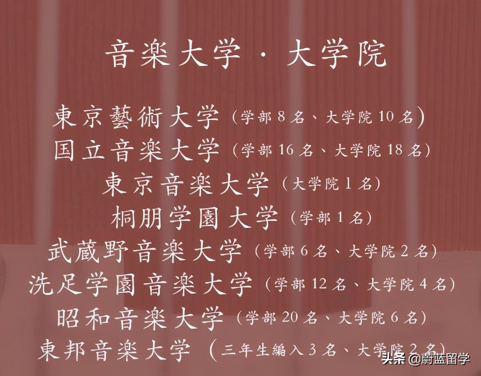 山东神户日本语学校申请条件,云南神户日本语学校申请条件