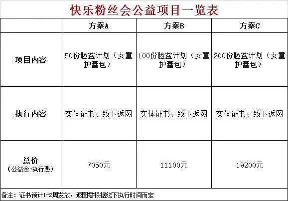 何主持人报警上热搜！真当网民无记忆？