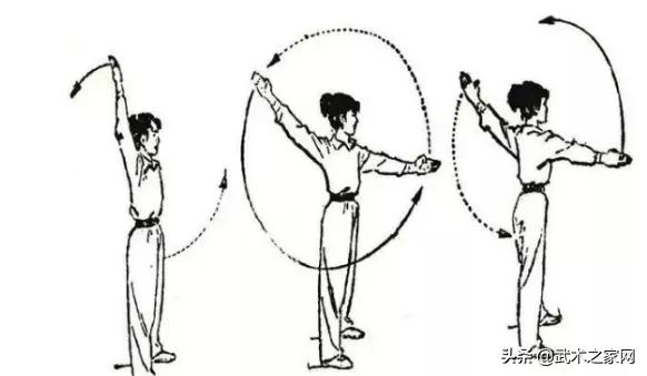 武术每日必练基本功全套训练教程,武术练拳基本功腿法