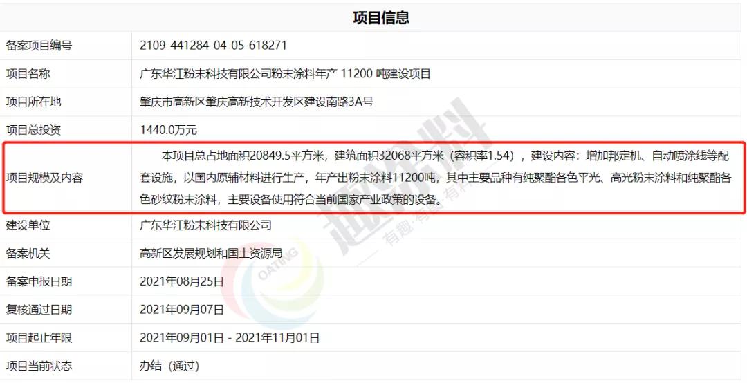 趣涂网：全国9月份粉末涂料新建项目