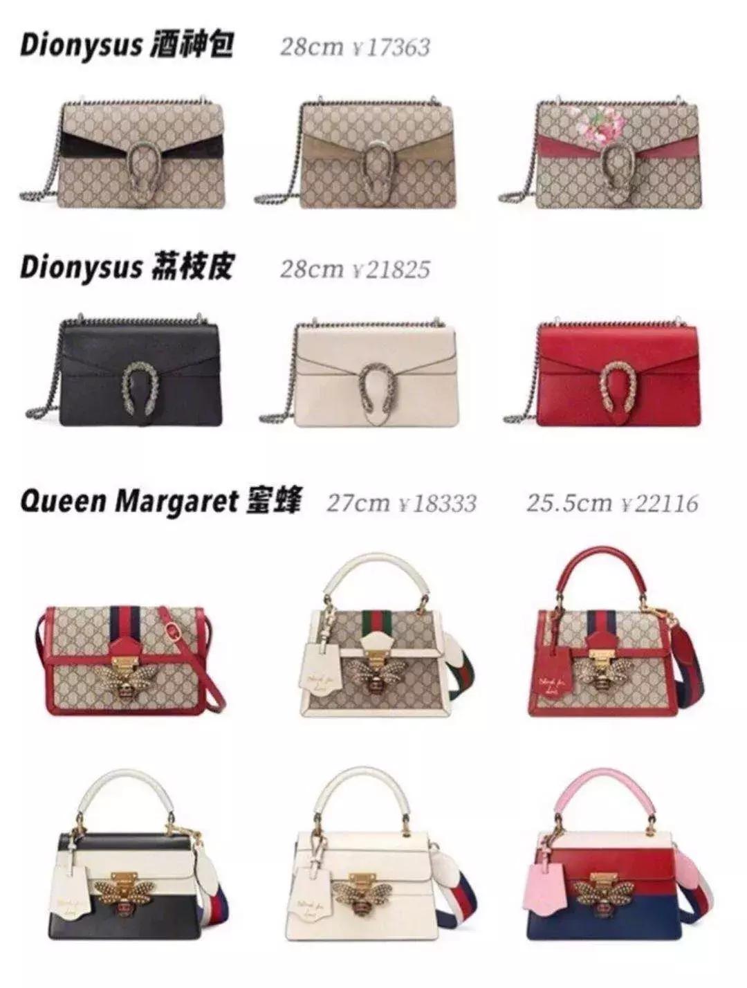 七张图让你读懂女人,七张图带你了解视力