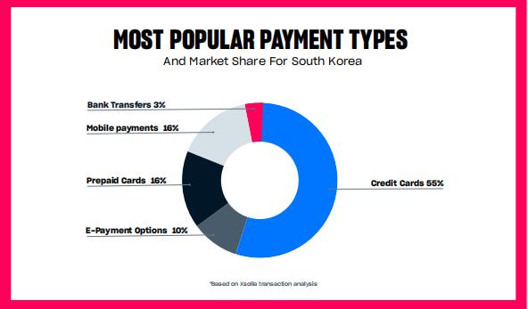 出海玩要准备些什么,出海时必备的攻略