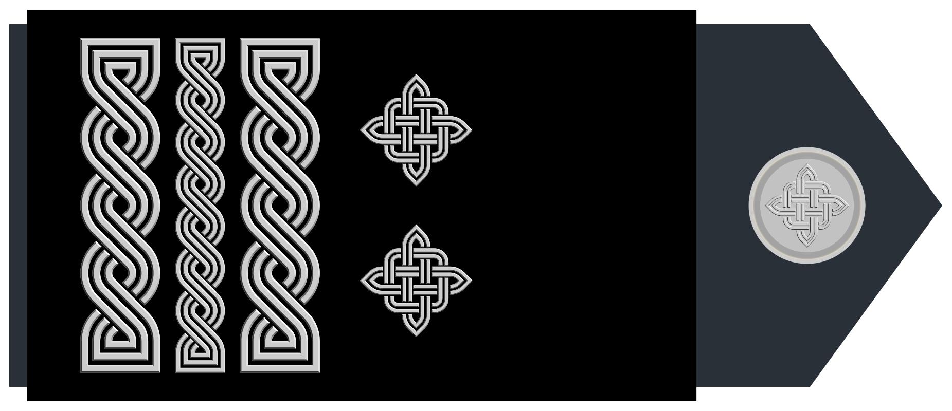 各国军衔标识俄罗斯,各国军衔标识塞尔维亚