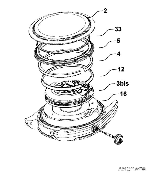 古董不防水拍摄容易,现代机芯防水密封一样很美,劳力士美奈华