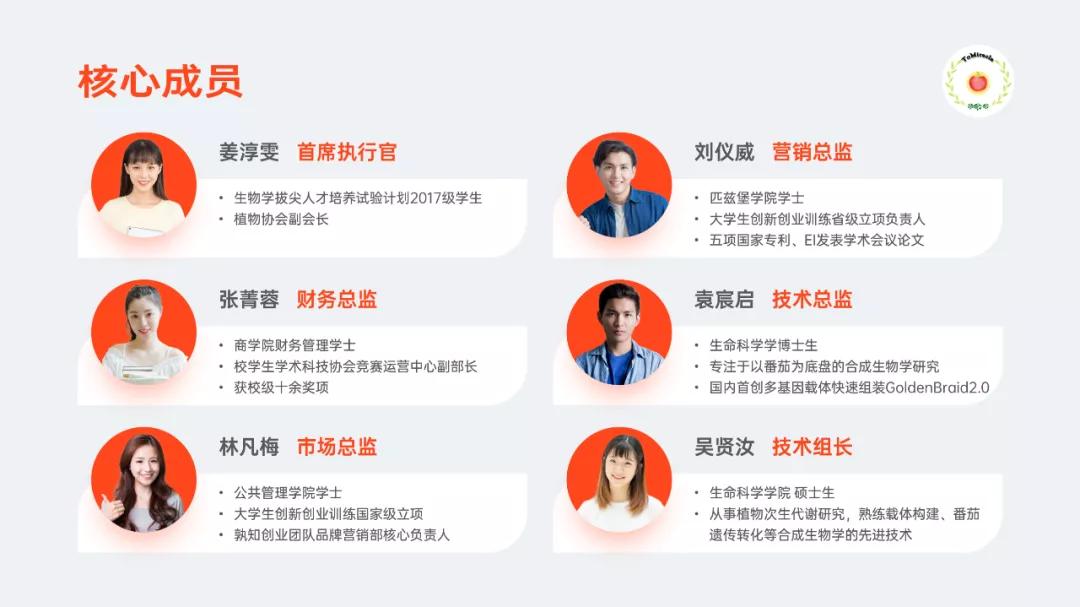 一份吸引人的ppt,一道菜让人看了隔着屏幕都流口水