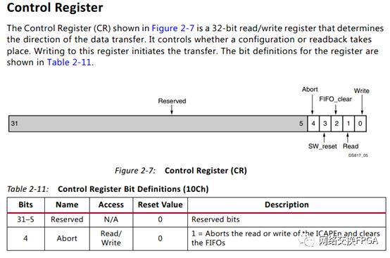 xilinx的fpga常见加载方式,xilinxfpga开发使用教程