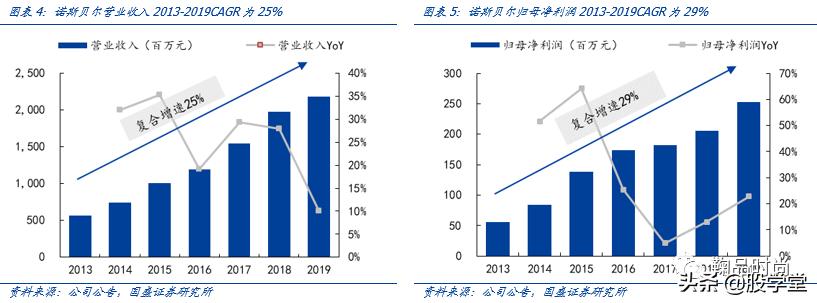 300132青松股份股票2021业绩,300132青松股份股吧行情