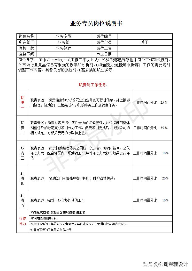 生产副总岗位职责说明书,公司副总经理岗位职责