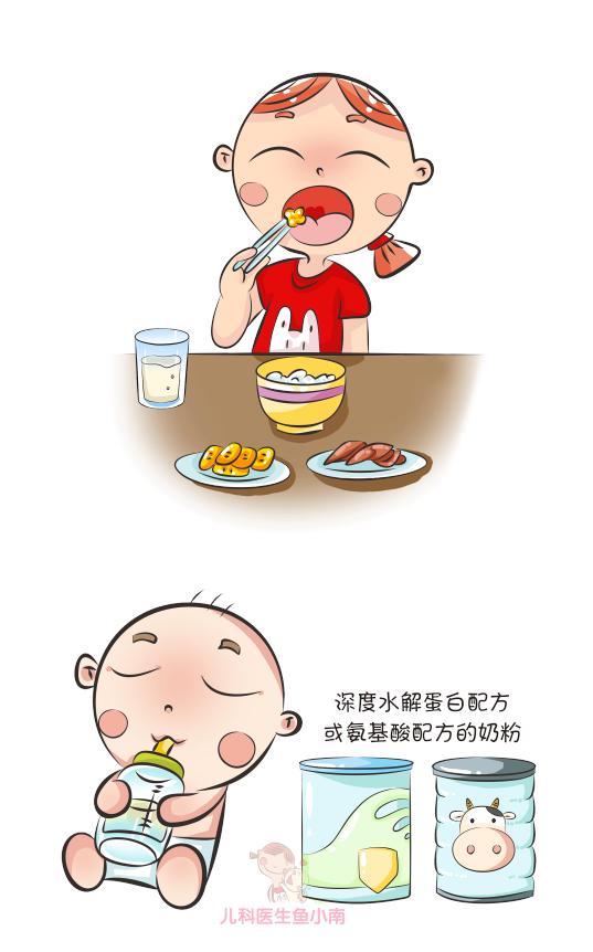 宝宝牛奶蛋白过敏妈妈吃什么下奶,牛奶蛋白过敏的能喝驼奶吗