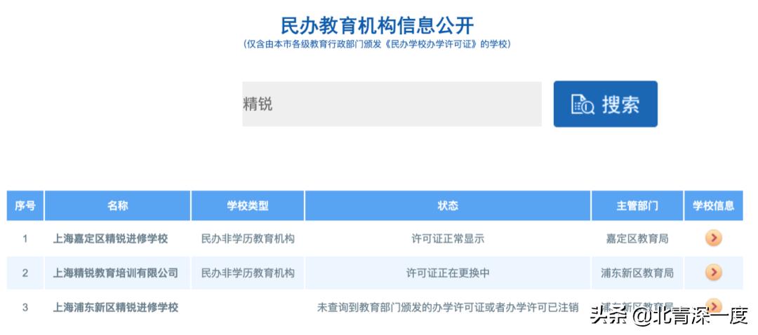 精锐教育跌5.26%,精锐教育退钱理由