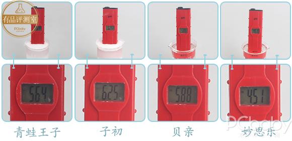 皇家婴童爽身粉评测,测评哪一款爽身粉比较好