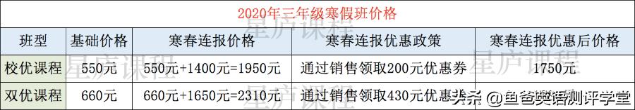 学而思网校什么教的好,学而思网校授课怎么样