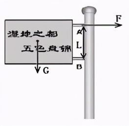 安徽中考力学真题,力学中考考点详细讲解