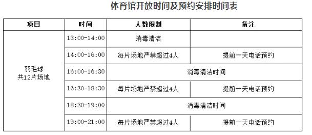 太极体育馆具体地址,太极体育中心分布图