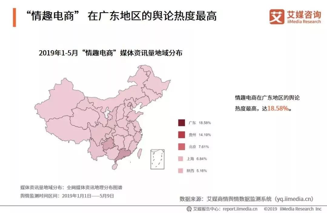 艾媒评中国电商,女性电商平台市场分析