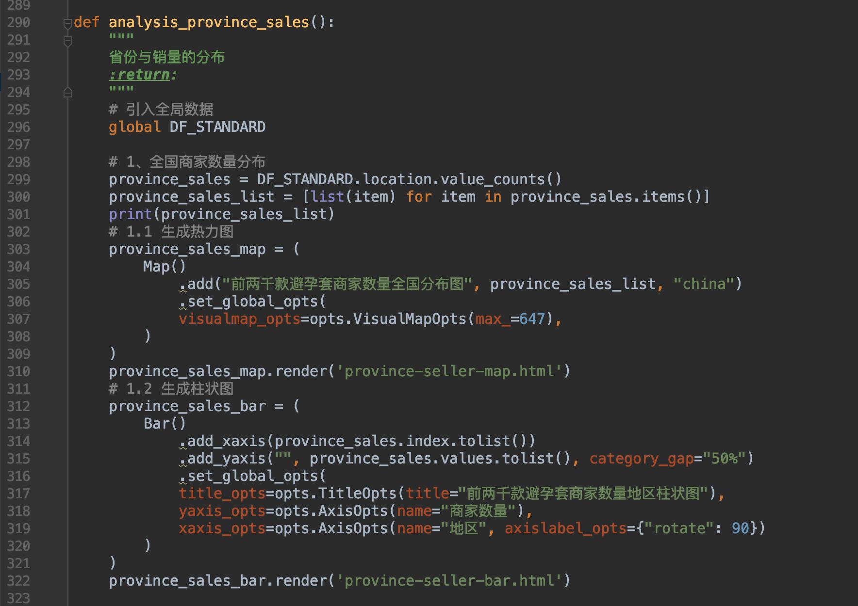 用python分析图像,用python分析爆款