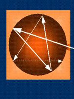 现代物理学发展到什么程度,现代物理学有什么新理论