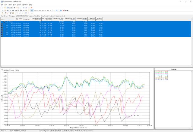 399？799？—同方案AC3200无线网卡到底差在哪？