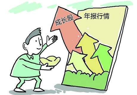 股票入门选股策略,选股技巧从基本面选股