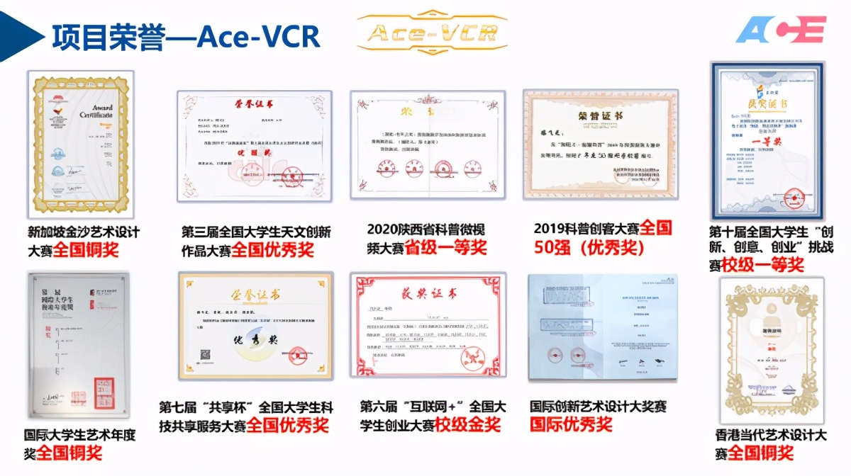 陕西3位大学生“组团出道”！作品全国巡演，1个项目一年赚了10万元！