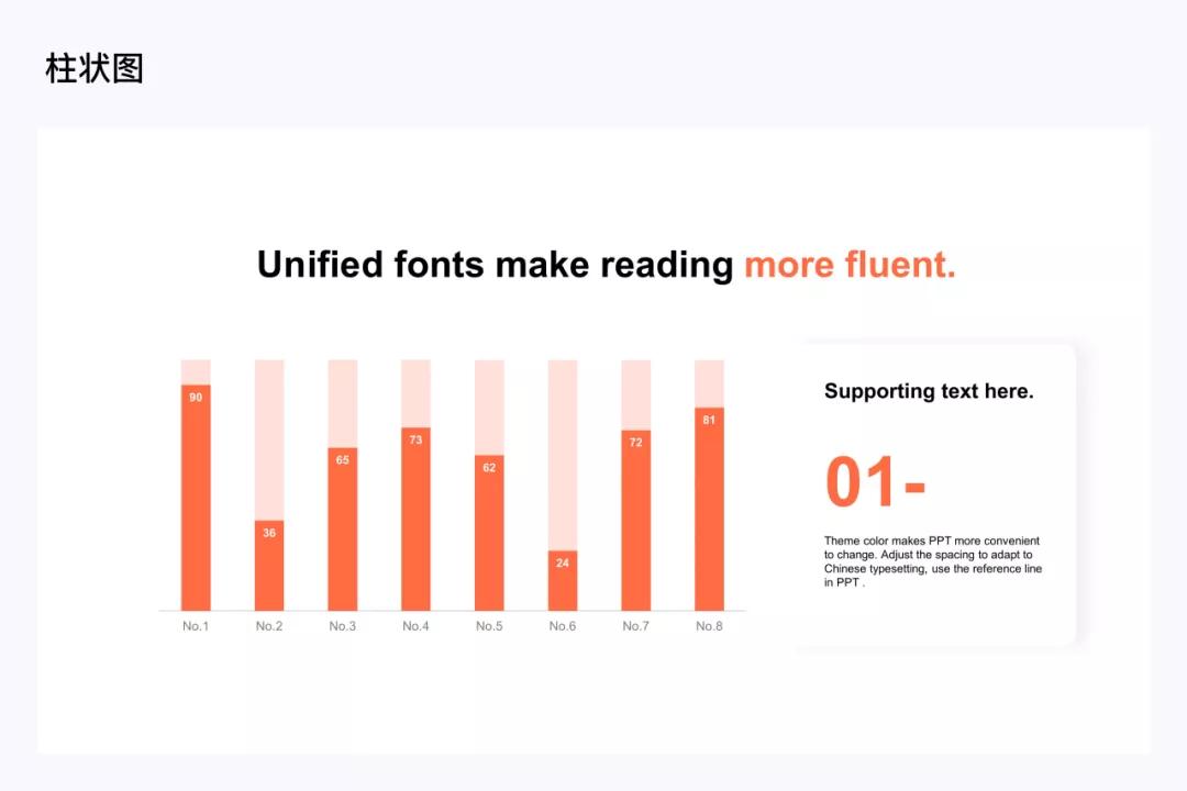 ppt封面页如何做出高级感,怎样做ppt城市背景图高级感