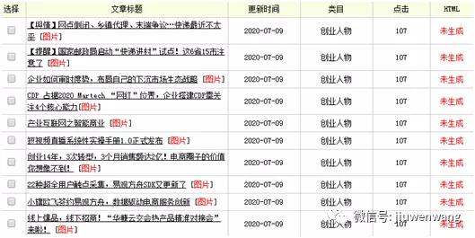 网站7万IP的日常维护工作（一个人一天工作2小时）