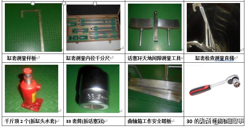 船舶柴油机吊缸全过程,船用柴油机吊缸步骤