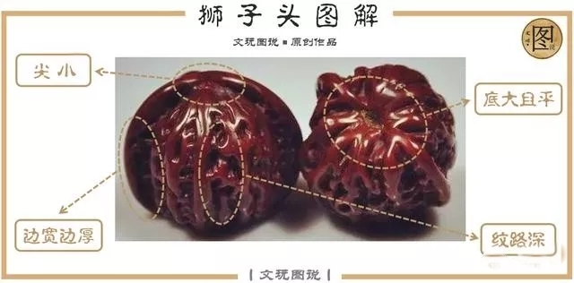 文玩核桃官帽和狮子头区别,文玩核桃官帽与狮子头区别
