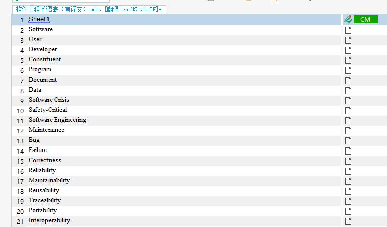 如何用trados预翻译,cat怎么翻译