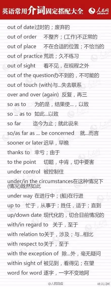 9类高考英语必考介词辨析（附介词固定搭配），准高三必须掌握