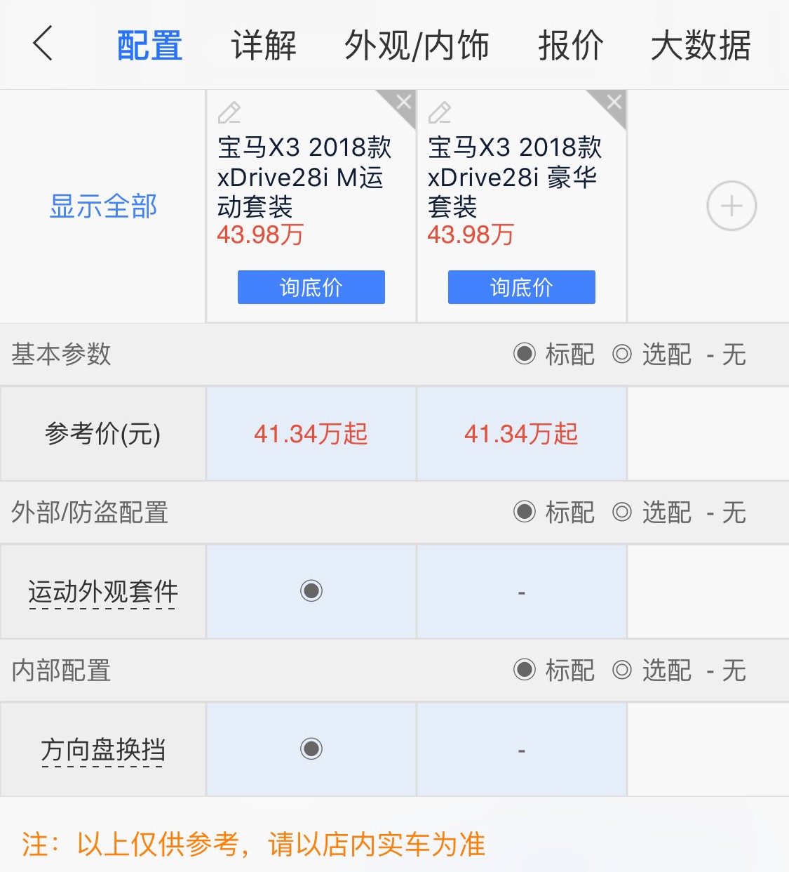 国产宝马x3落地多少钱,国产宝马x3现在值得购买吗