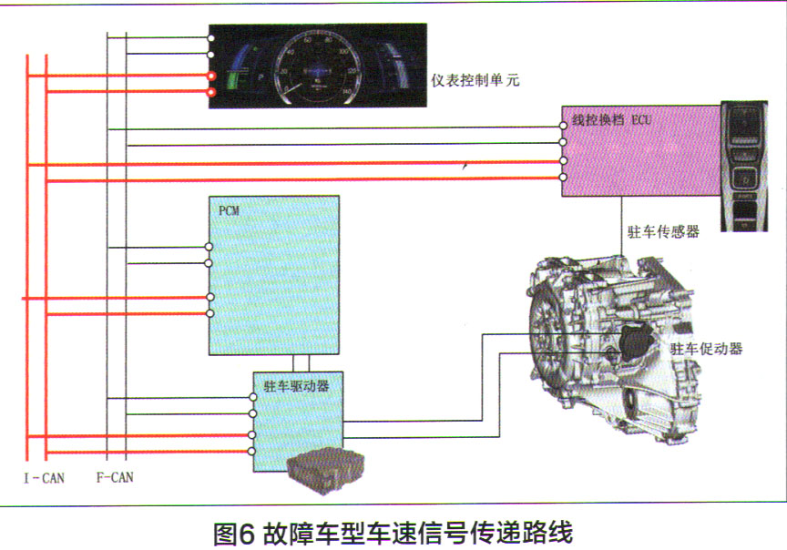 本田雅阁混动变速箱无法启动,雅阁混动轻踩油门发动机就启动