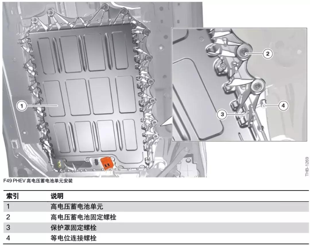 宝马f49油电混合单独启动发动机,宝马f49负极断电