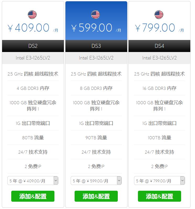 主流服务器厂商有哪些,全球服务器提供商排行榜