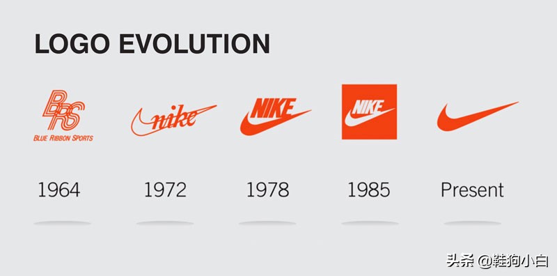 科普向未来知识内容,科普向未来的教学