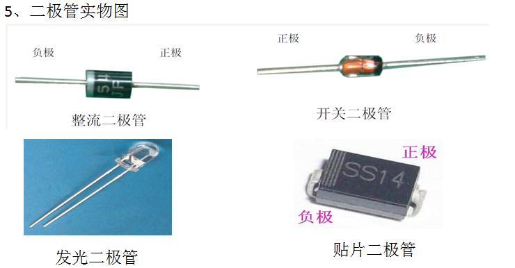 电子类科普知识,电子类知识白话科普