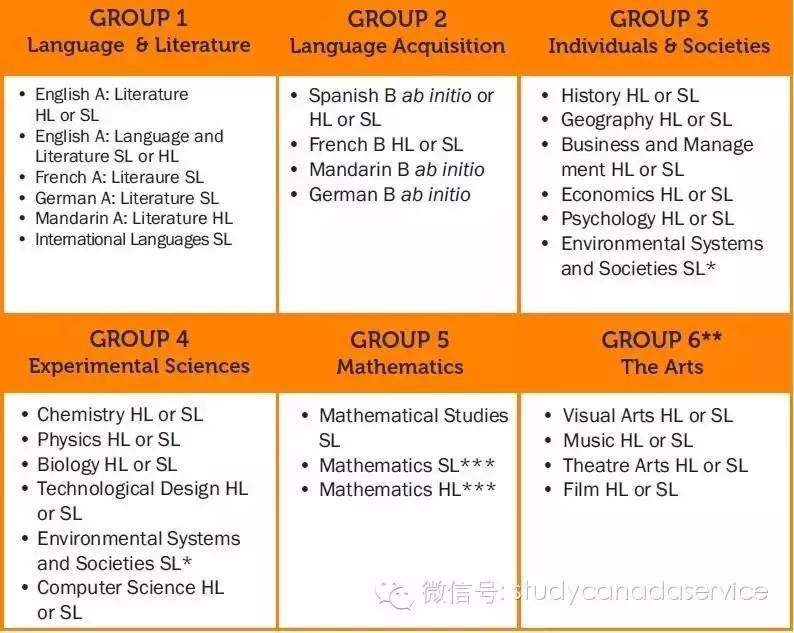 鍔犳嬁澶ч《绾х鏍cc,鍔犳嬁澶ч《绾х鏍′笌绮捐嫳绉佹牎