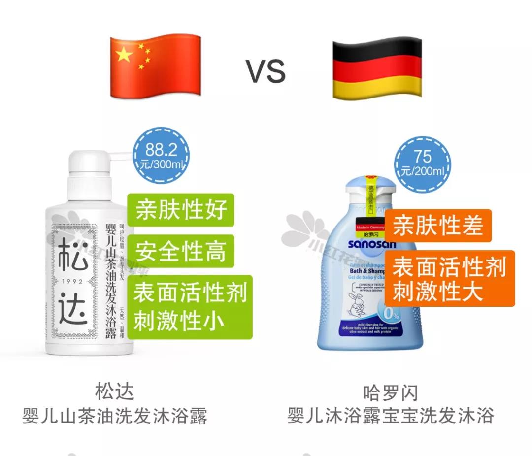 「国庆70周年」国货当自强!这些母婴产品,国货甩洋货几条街