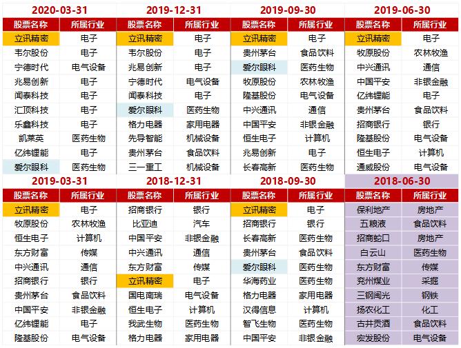 中欧医疗创新葛兰,葛兰中欧医疗最新视频